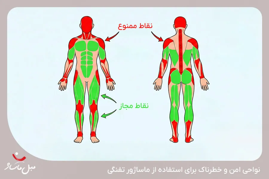 عوارض ماساژور تفنگی - مبل ماساژ