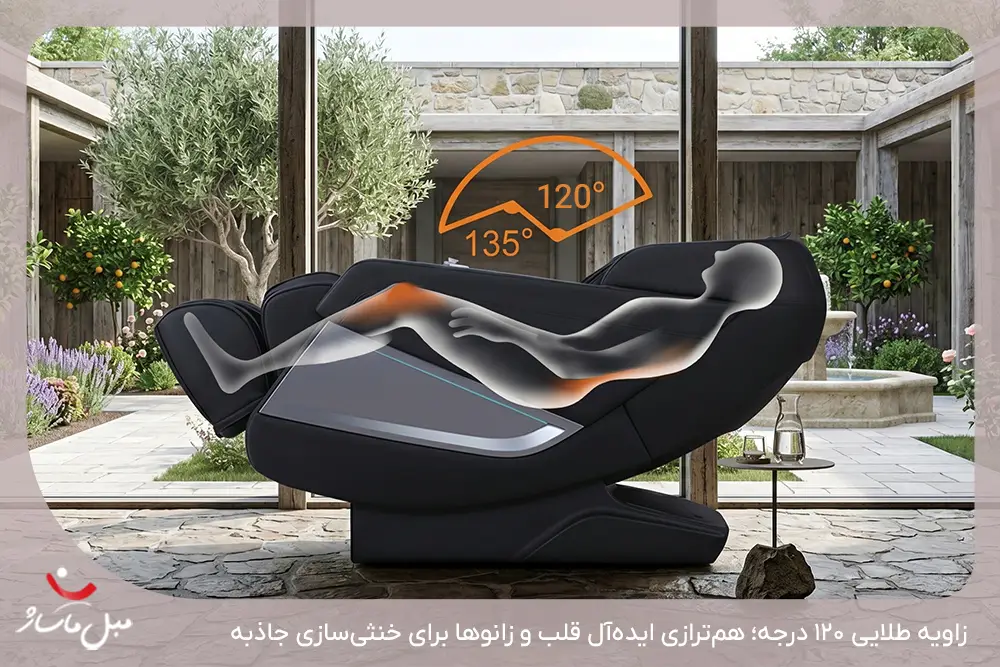 مبل ماساژ Zero Gravity چیست و چه مزایایی دارد؟ 1 سیستم Zero Gravity در مبل ماساژ چگونه کار میکند؟ - مبل ماساژ